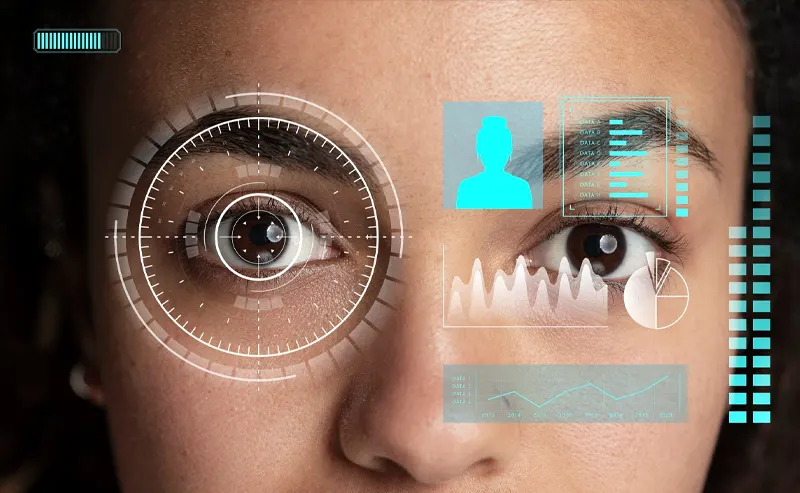 IRISS – Identification & Recognition Systems for Modern Security