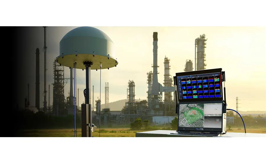 Advanced Aerial Threat Monitoring & Countermeasures