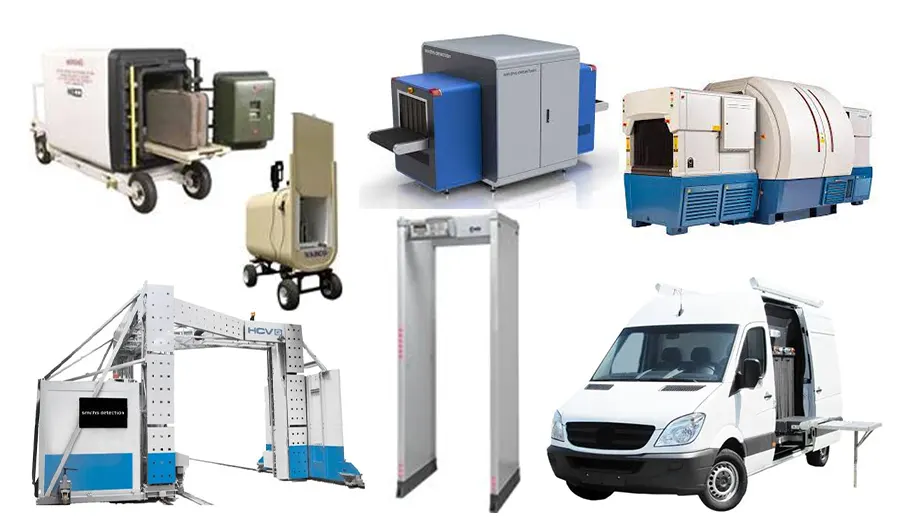 Comprehensive Threat Detection for High-Security Environments