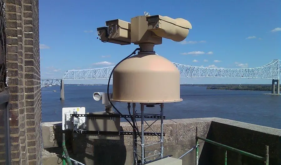CCTV Surveillance Systems
