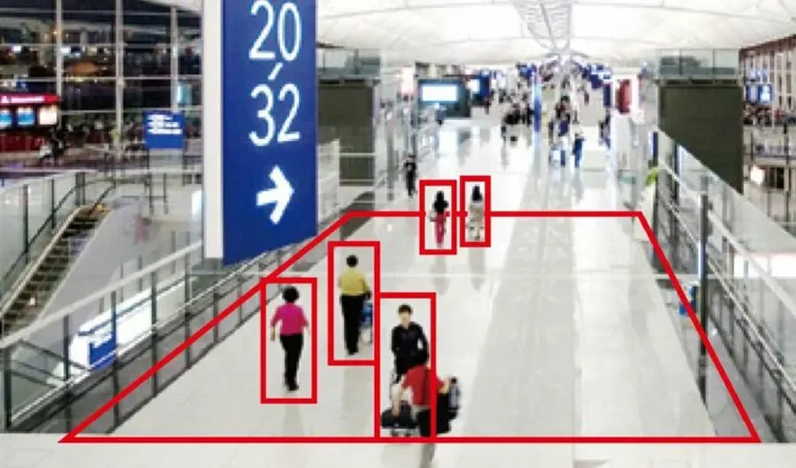 CCTV Surveillance Systems